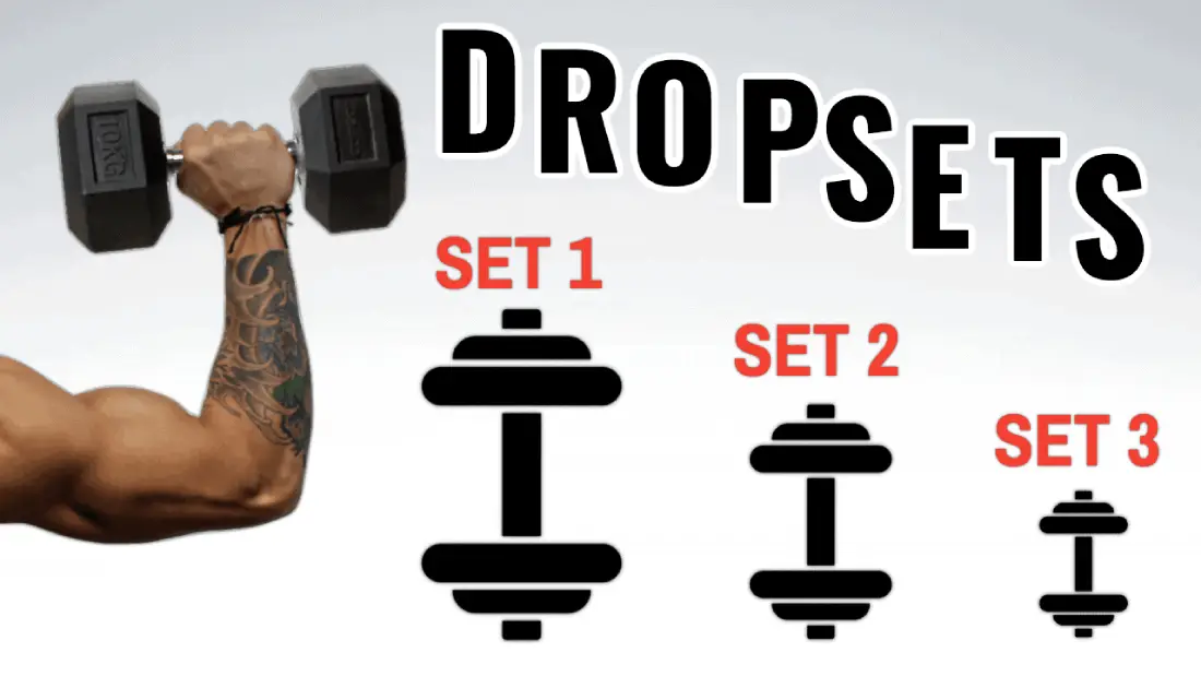 Image with title written drop sets, an arm holding a dumbbell.
